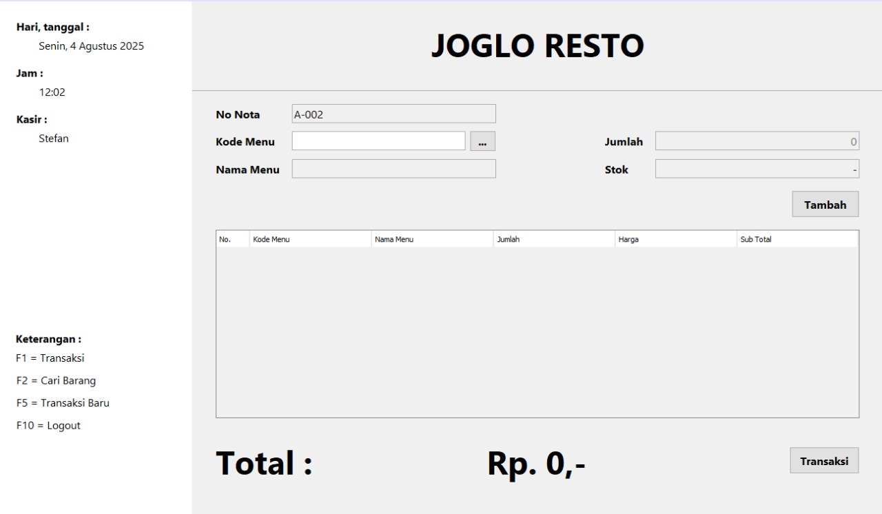 Joglo Resto